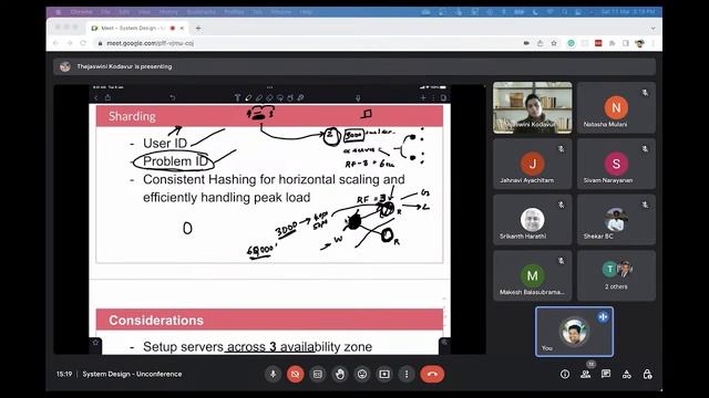 System Design of Leetcode (Part 1 of 2) смотреть онлайн