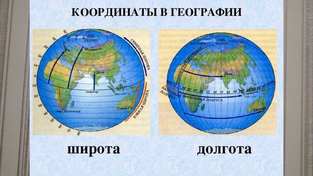 АСТРОНОМИЯ В КОРОТКИХ ОТВЕТАХ. ТЕРМИНЫ И ПОНЯТИЯ, ШИРОТА ГЕОГР ШИРОТА115йТерМ смотреть онлайн
