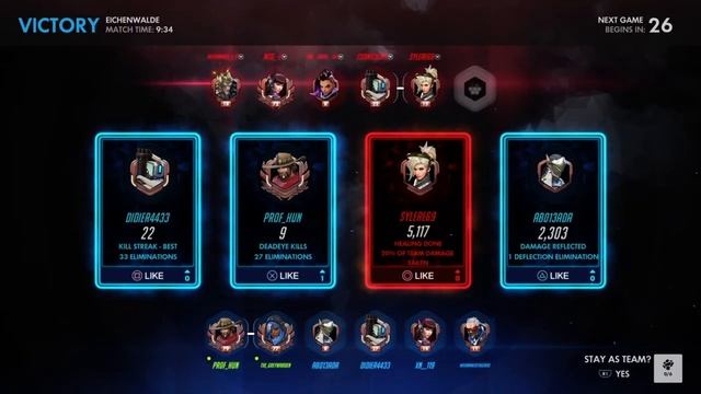 Overwatch - It's High Noon Trophy Unlocked! смотреть онлайн