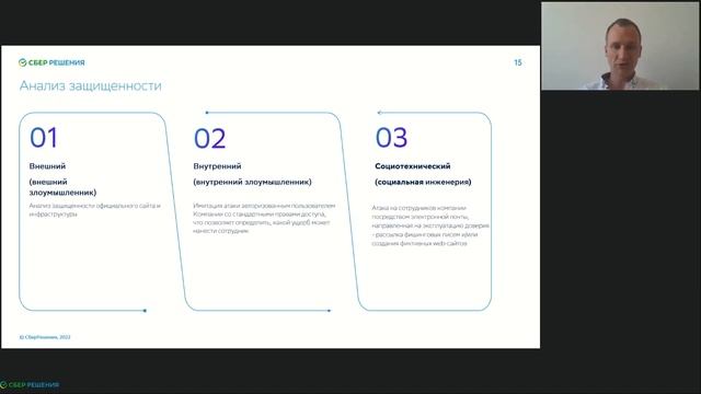 Эффективные инструменты цифровизации бизнеса смотреть онлайн