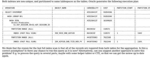 Databases: Rebuild materialized view from massive base tables смотреть онлайн