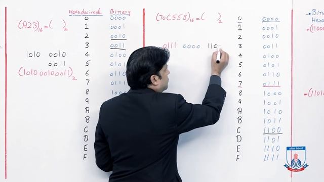 Class 9 - Computer Studies - Chapter 2 - Lecture 4 Hexadecimal to Binary - Allied Schools смотреть онлайн