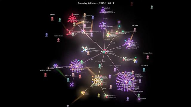 Развитие проекта Julia на Github.com смотреть онлайн