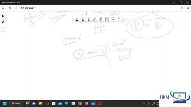 9. Part 1 of Git Merge or Git Merging and Type of Git Merging(Fast Forwarded Merge,Ort merge) смотреть онлайн
