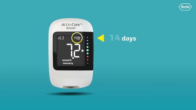 ACCU-CHEK® INSTANT BLOOD GLUCOSE METER. Viewing Averages смотреть онлайн