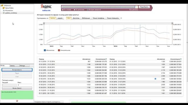 Парсер Яндекс Wordstat смотреть онлайн