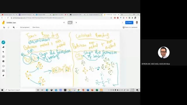 Reviewing Chapter 4: Chemical Bonding | STR8CHEM YR смотреть онлайн