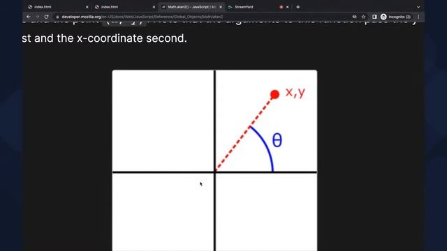 ADM: Behind the Code | Really Random Rock by (DCA) Daniel Calderon-Arenas смотреть онлайн