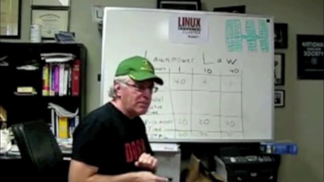Understanding Parallel Computing (Part 2): The Lawn Mower Law смотреть онлайн