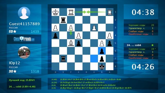 Анализ шахматной партии: Guest41157889 - Юр12, 0-1 (по ChessFriends.com) смотреть онлайн