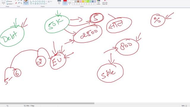TATA MOTORS LATEST NEWS | TATA MOTORS TARGET | смотреть онлайн