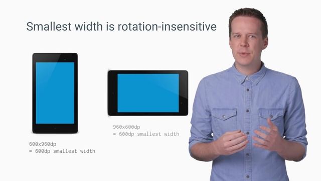 Building a Responsive UI in Android (Android Development Patterns) смотреть онлайн