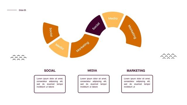 White Brown Corporate Infographic Digital Marketing Presentation смотреть онлайн