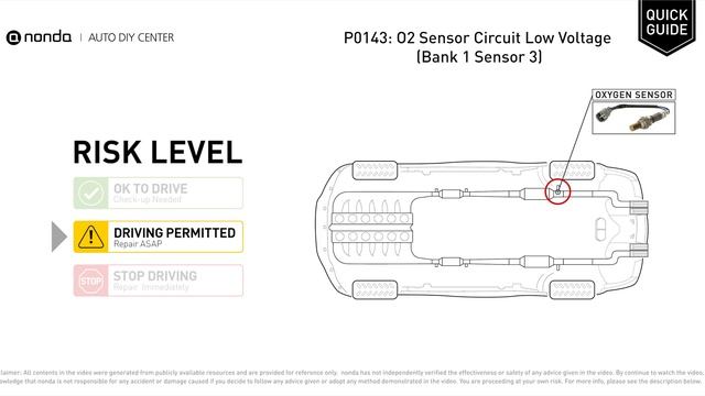 What is P0143 Engine Code [Quick Guide] смотреть онлайн