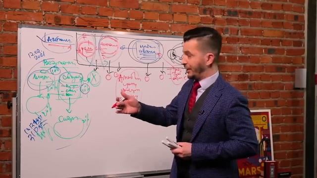 Как увидеть реальность | Инструмент мышления | Факт-карты смотреть онлайн