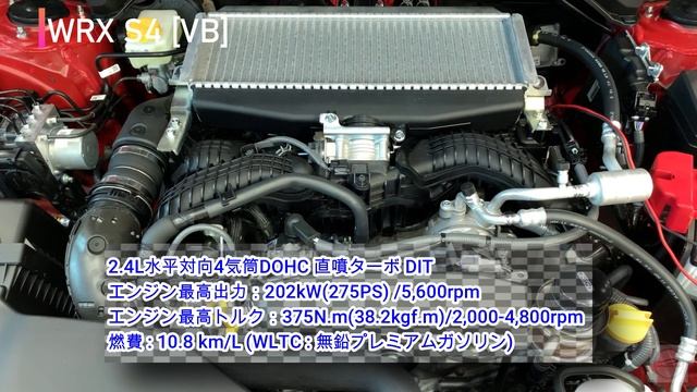 スバル 新型WRXS4 STI Sport R EX と GT-H EX とのボディカラー・内外装を実車で比較してみた【SUBARU WRX S4 - VB : Comparison 】
