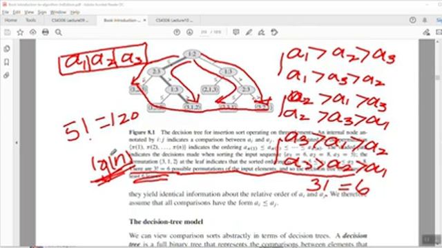 L09CS4306W01Sp21 Chapter 08 Counting Sort and Sorting in Linear Time Algorithms смотреть онлайн