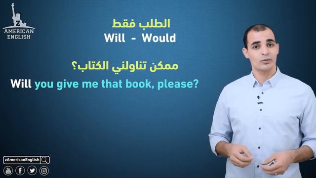 شرح will would can could may might في اللغة الانجليزية : افعال المودال : modal verbs ✅ смотреть онлайн