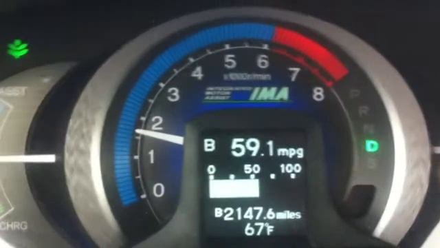 Honda Insight Man (H.I.M.): August 18, 2011 Update смотреть онлайн