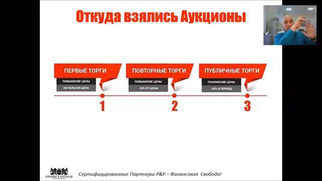 Как покупать на аукционах по банкротству - Выбери самый выгодный способ! смотреть онлайн