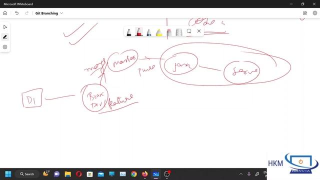6. What is Git Branch (How to Creating and deleting branch) Complete git Branching concept in Hindi смотреть онлайн