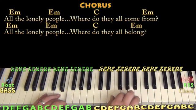 Eleanor Rigby (Beatles) Piano Cover Lesson with Chords/Lyrics - Arpeggios смотреть онлайн