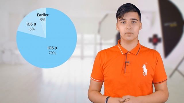 Explosion News #12. iPhone SE, iPhone 6, Meizu Pro 6 и многое другое! смотреть онлайн