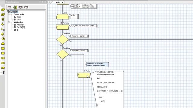 Аппаратный I2C Slave часть 1