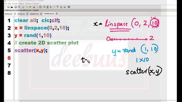 Scientific computing lab KTU exp. 6 S3 BTech Scilab Bar plot, Box plot, Histogram, Scatter Plot... смотреть онлайн