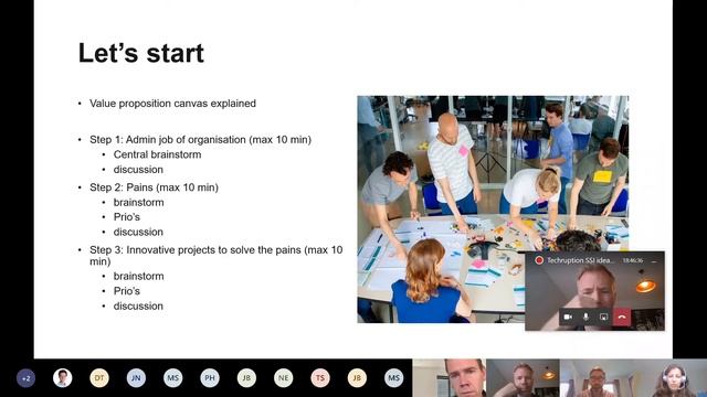 Brightlands Techruption Ideation - Efficient Operational Processes with SSI смотреть онлайн