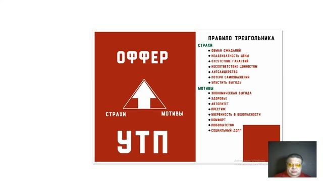 Маркетолог с нуля: видео-путеводитель по маркетинговой составляющей оффера смотреть онлайн