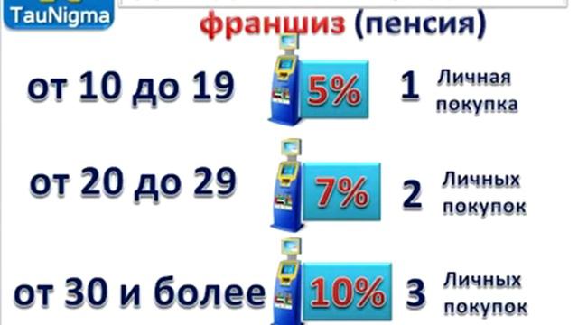 запись вебинара от 25 03 14 смотреть онлайн