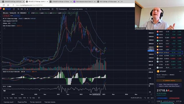 Следующая монета. #cryptotrade смотреть онлайн