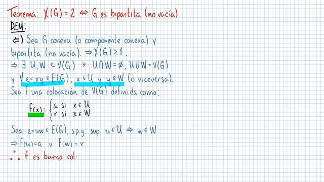 17 TEOREMA de caracterización de las gráficas 2 coloreables смотреть онлайн