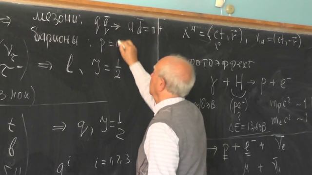 Физика элементарных частиц, В.Г. Сербо. Лекция 1 | Physics of elementary particles. V. G. Serbo - 1 смотреть онлайн