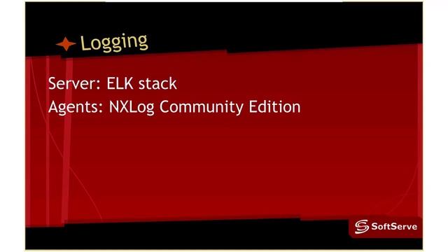 Windows-specific deployments by Roman Mykhailiuk (Ukr) смотреть онлайн