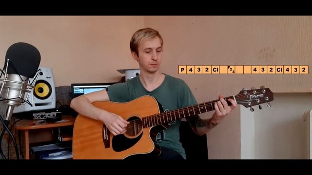 Как играть ритм на гитаре 5 НЕдворовых грувов от Тимохи смотреть онлайн