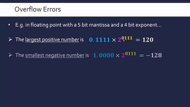 Overflow and Underflow Errors смотреть онлайн