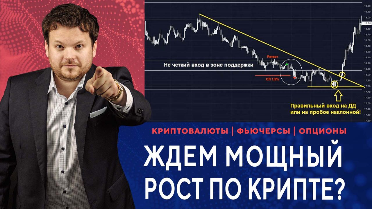 Торговые сигналы в "боковике". Крипта накануне мощного роста? Обзор сделок с Денисом Стукалиным смотреть онлайн