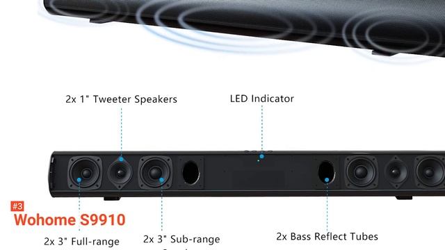 ✅ Best Budget Soundbar 2023 Cheap and incredible! [ Buyer's Guide ] смотреть онлайн