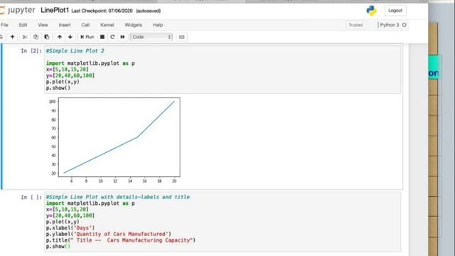 Line Charts in Python Part1 смотреть онлайн