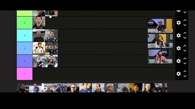 TIER LIST: Os TÉCNICOS DO SANTOS na última década! смотреть онлайн