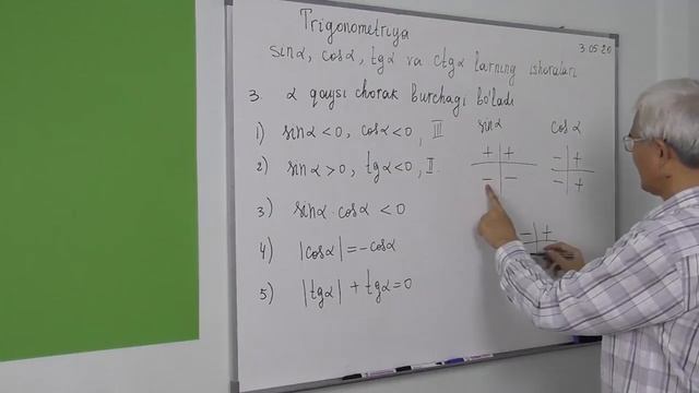 4.4. Sin, cos, tg va ctg ning ishoralari Misollar 3 смотреть онлайн