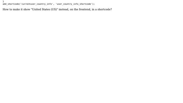 Wordpress: Get field in readable word смотреть онлайн