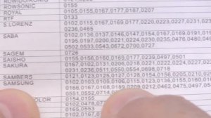 Как настроить пульт под любой телевизор