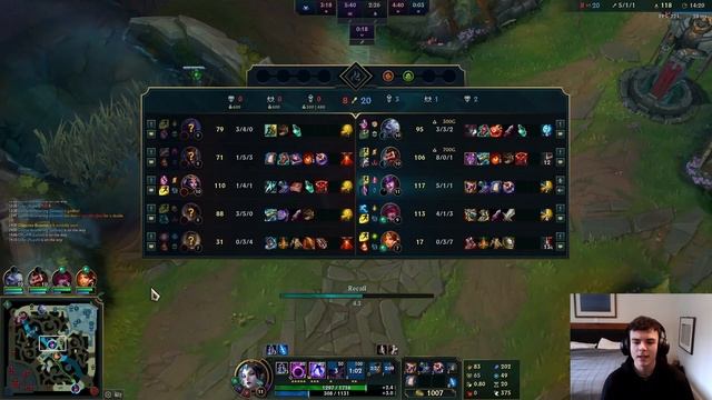 THE STRONGEST EARLY GAME BUILD - MID LANE TECHNOLOGY смотреть онлайн