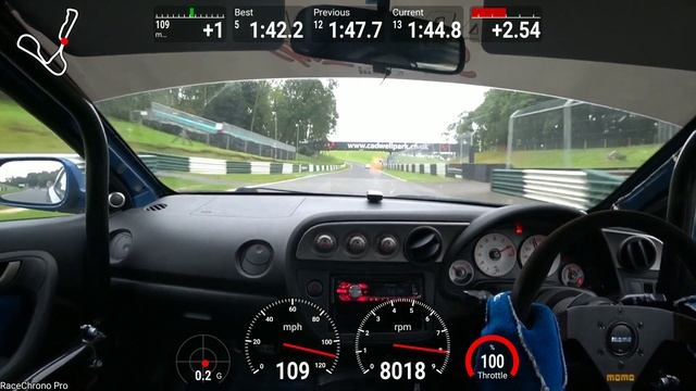 Honda Integra Battle at Cadwell Park смотреть онлайн