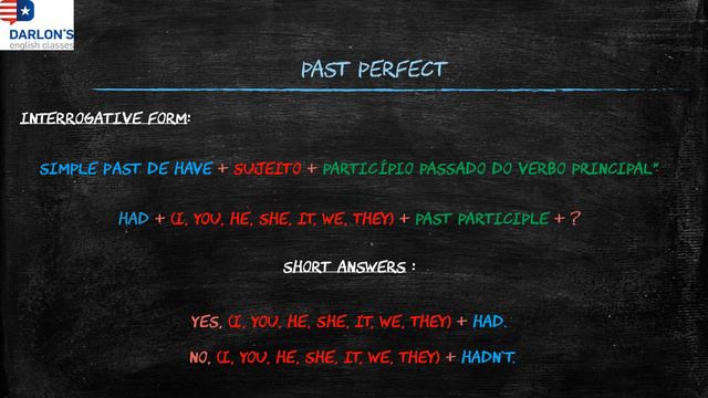 Class 19 - Past Perfect смотреть онлайн