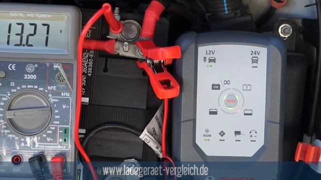 BOSCH C7 Test -  Ladegerät Test Am Auto - 12V Autobatterie Laden Kurz Erklärt - 12V / 24V Ladegerät