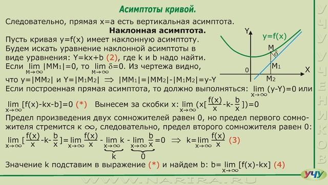 Асимптоты кривой. (Матанализ - урок 34) смотреть онлайн